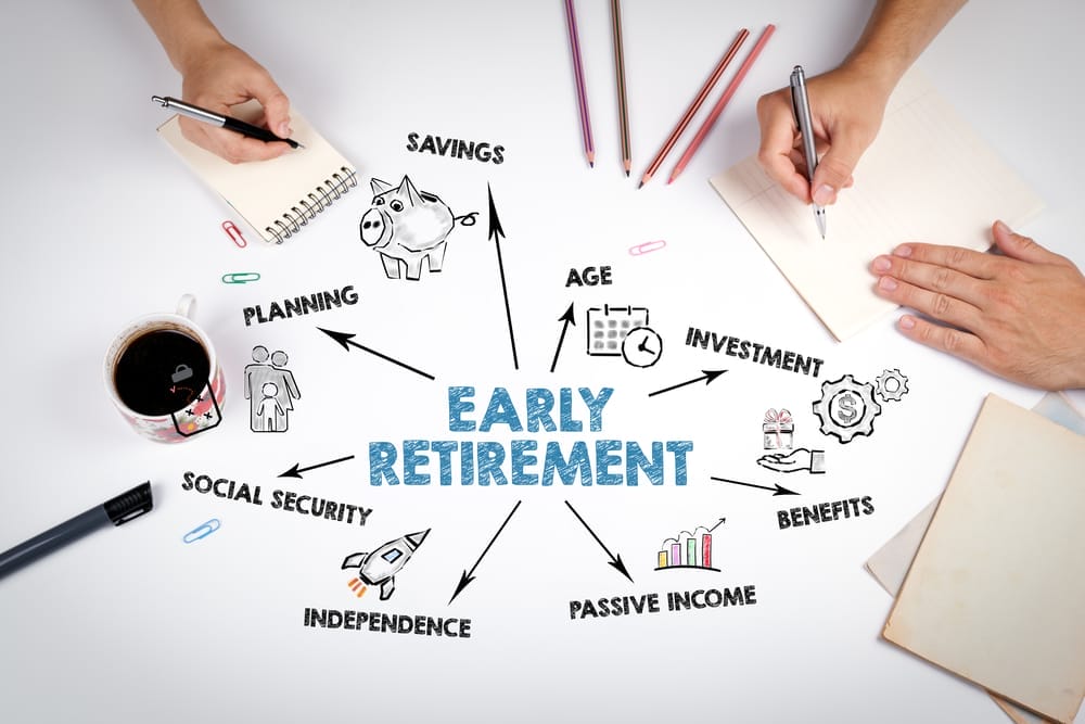 How are YOU Preparing for Retirement?